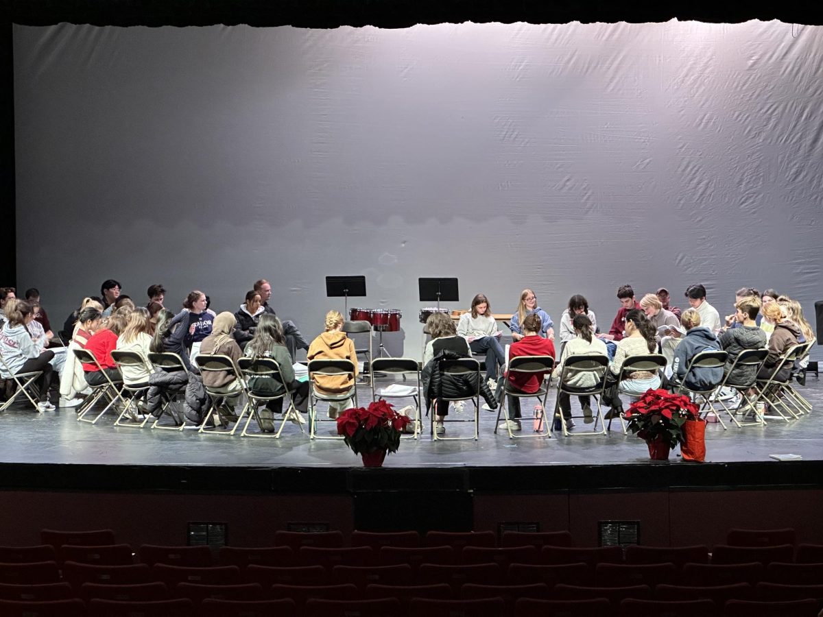 Musical Group Discussion